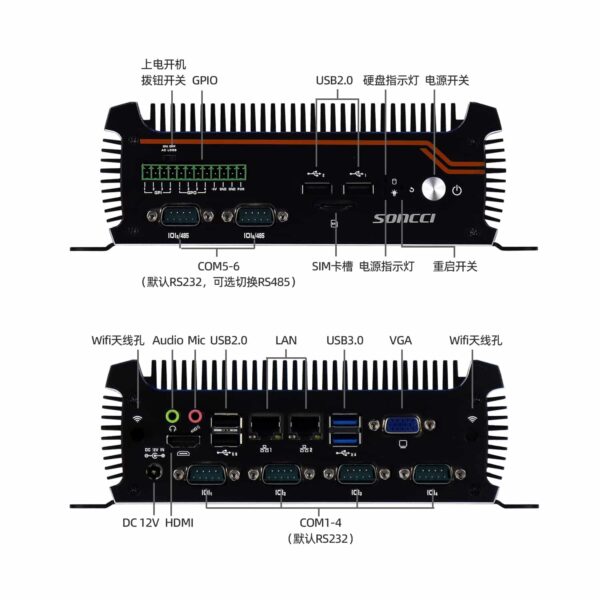 Core i5 i7 fanless embedded box IPC SCI-S4000C6 - Image 8