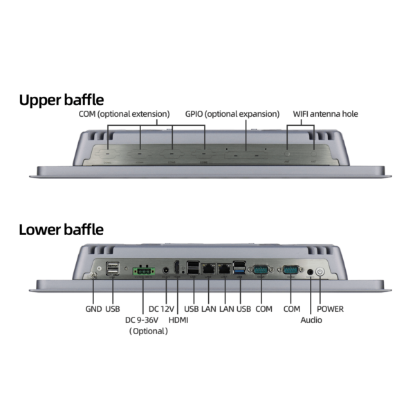 15.6 inch resistive Panel industrial all in one PC  SCP-K156WZ - Image 8