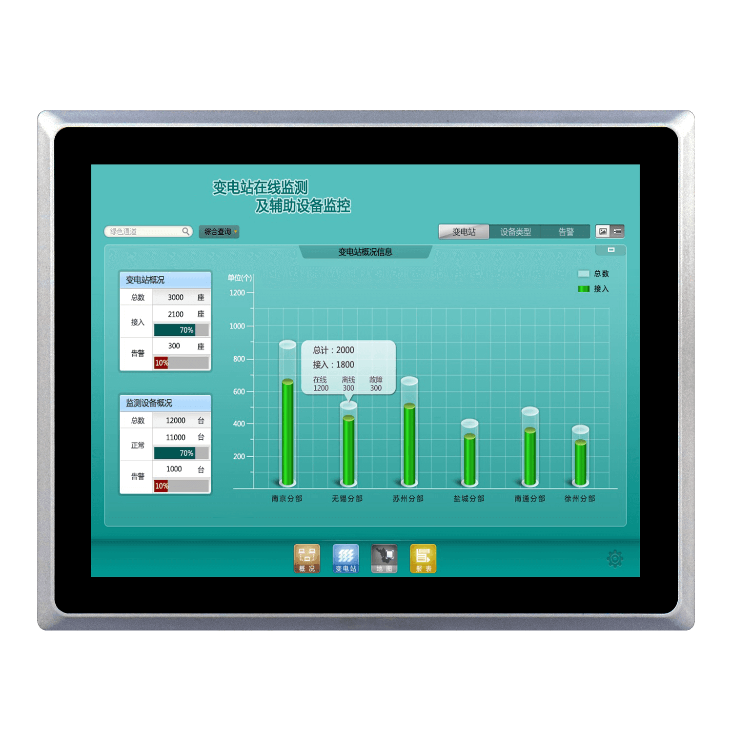 resistive desktop industrial monitor