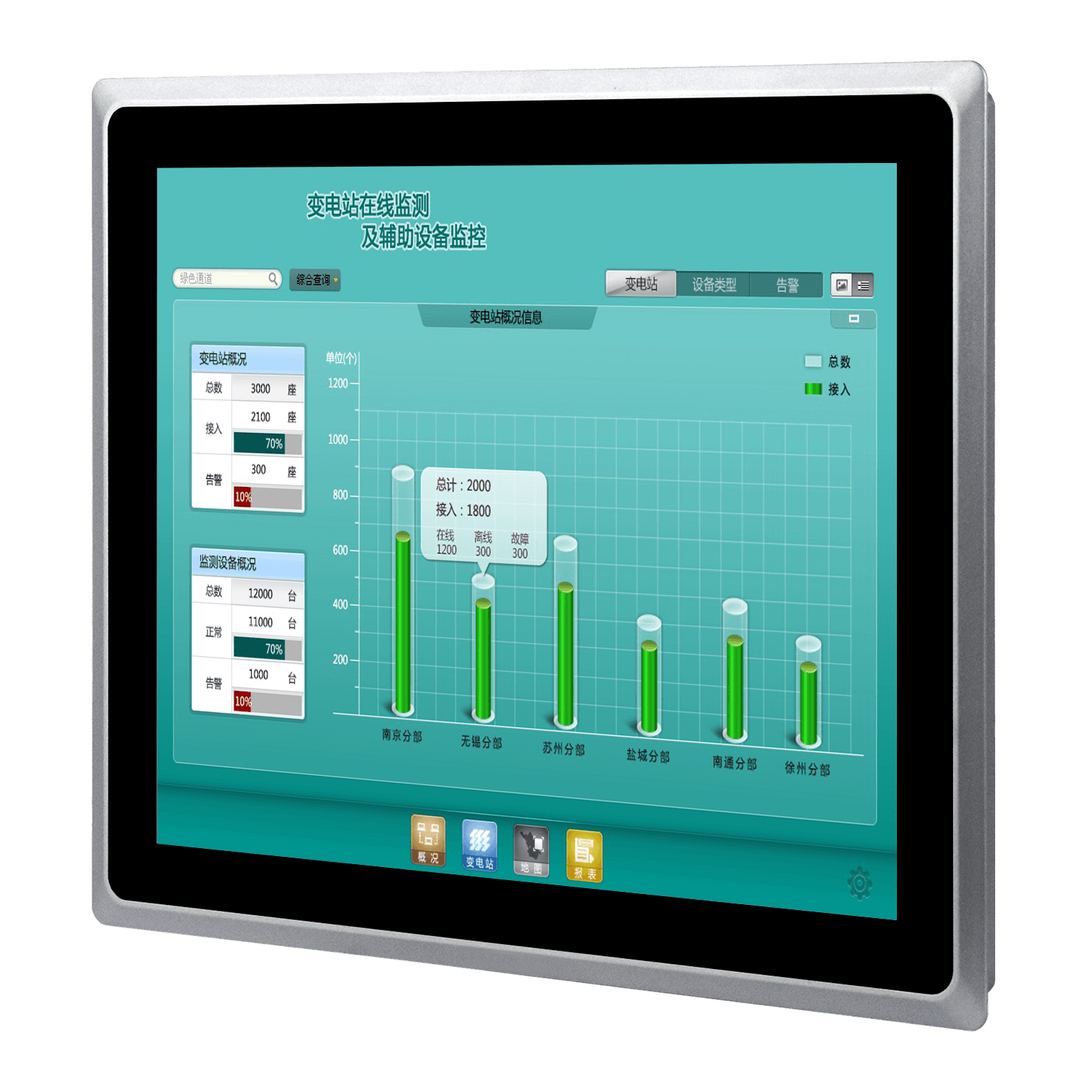 resistive desktop industrial monitor