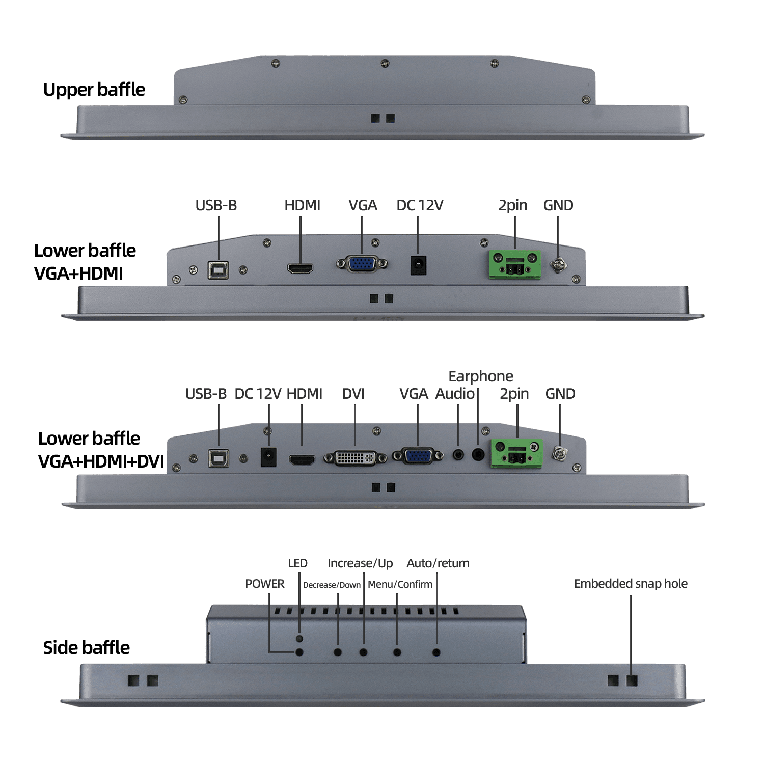 resistive desktop industrial monitor