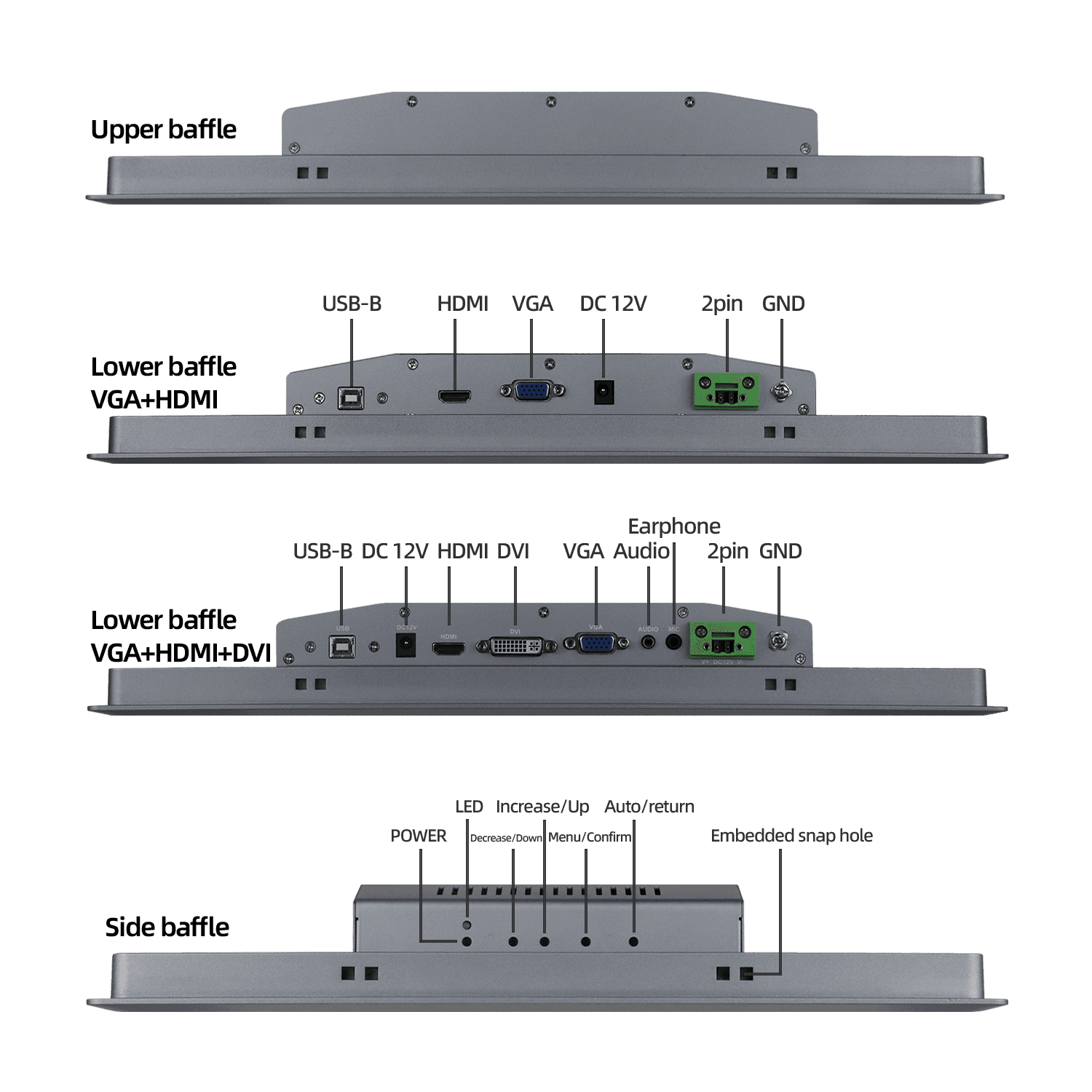 resistive wall-mounted industrial monitor