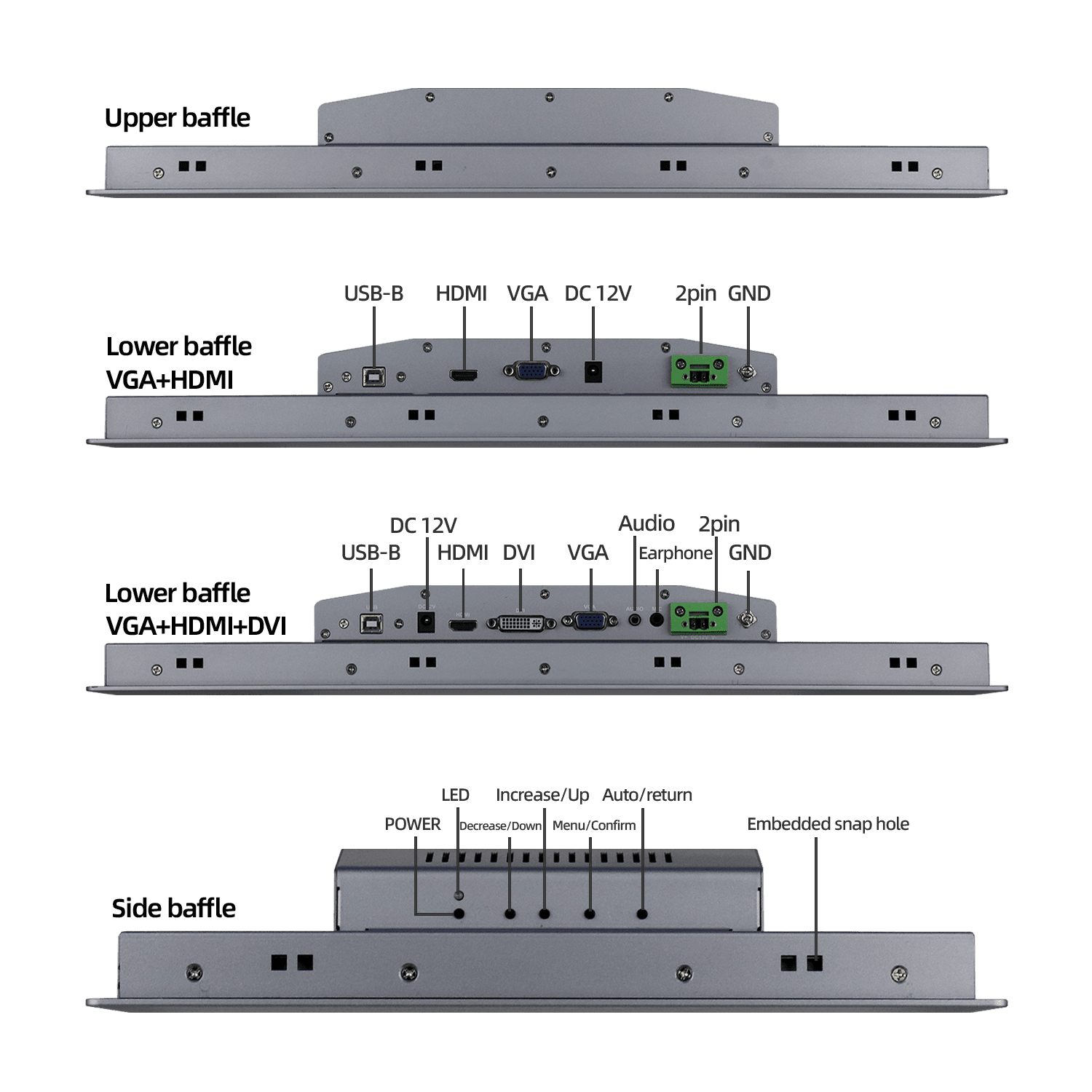 embedded industrial monitor