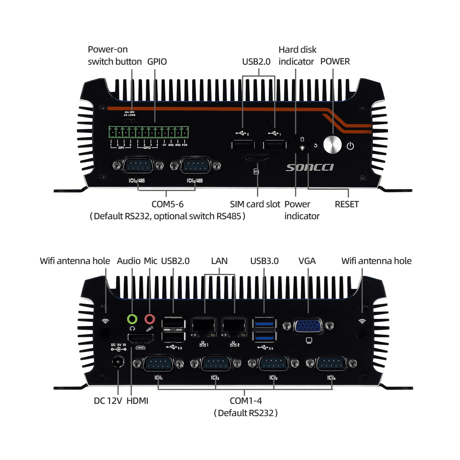  embedded box IPC