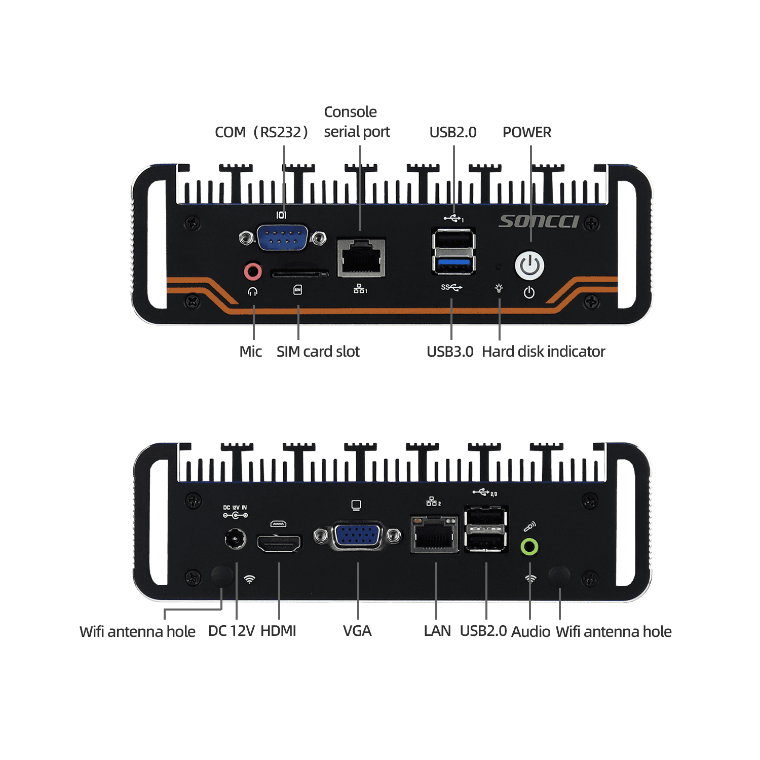 compact mini IPC