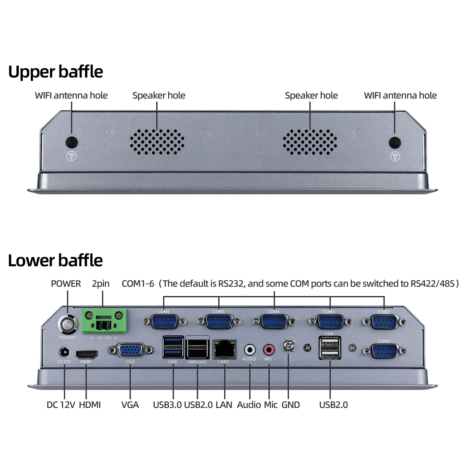 capacitive industrial panel computer