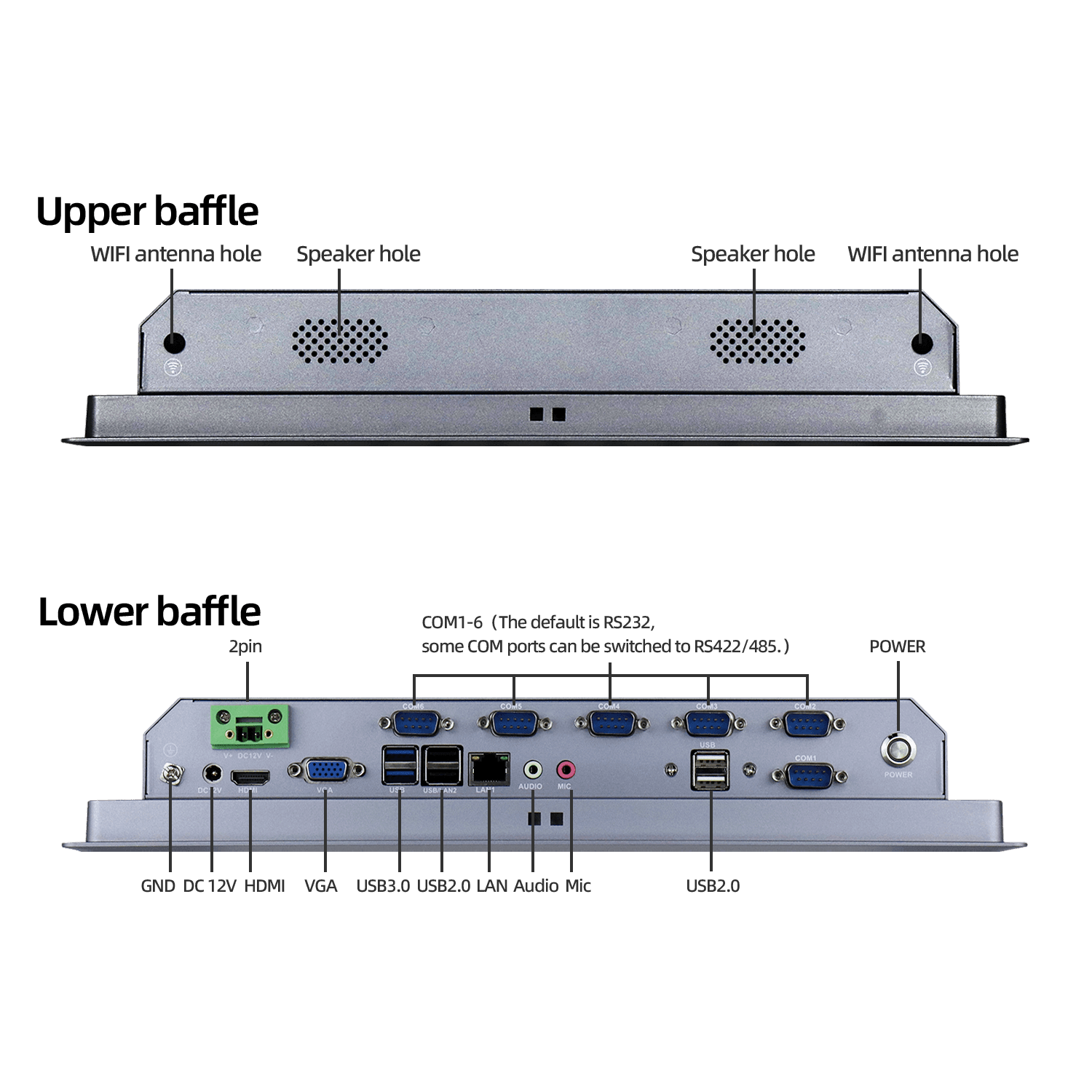 embedded industrial panel PC