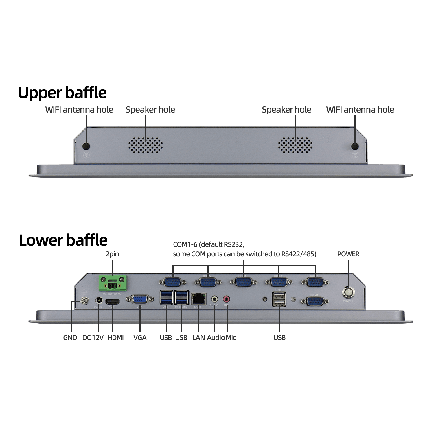 capacitive industrial panel PC