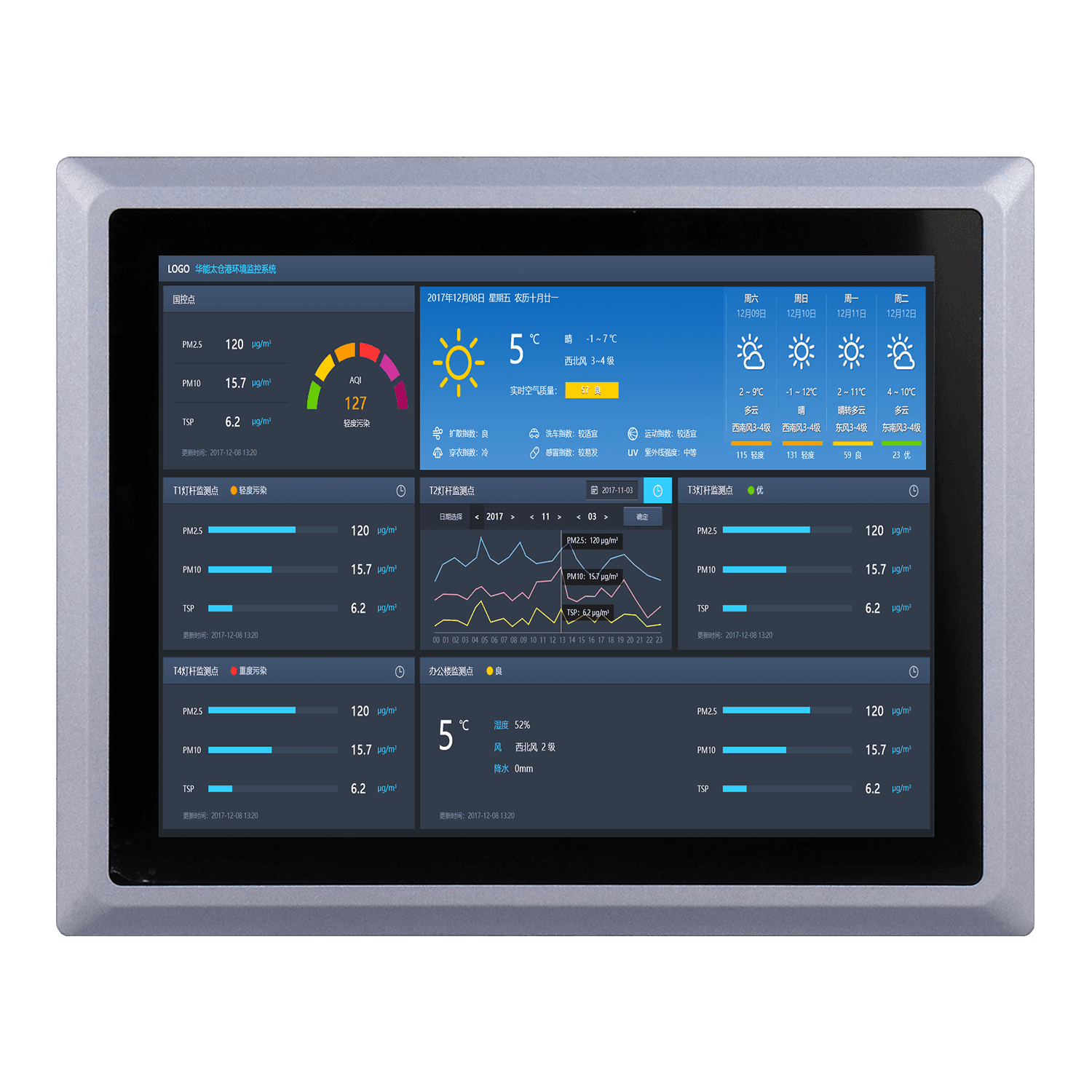 fanless embedded industrial panel PC