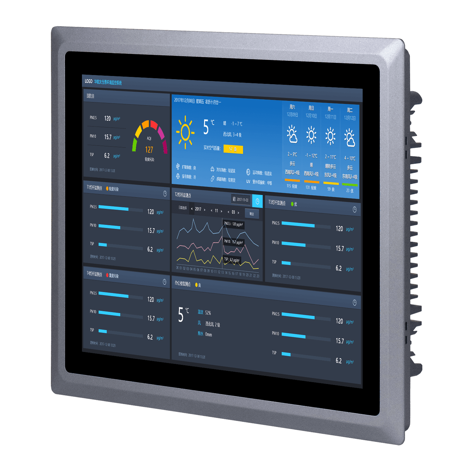 fanless embedded industrial panel PC