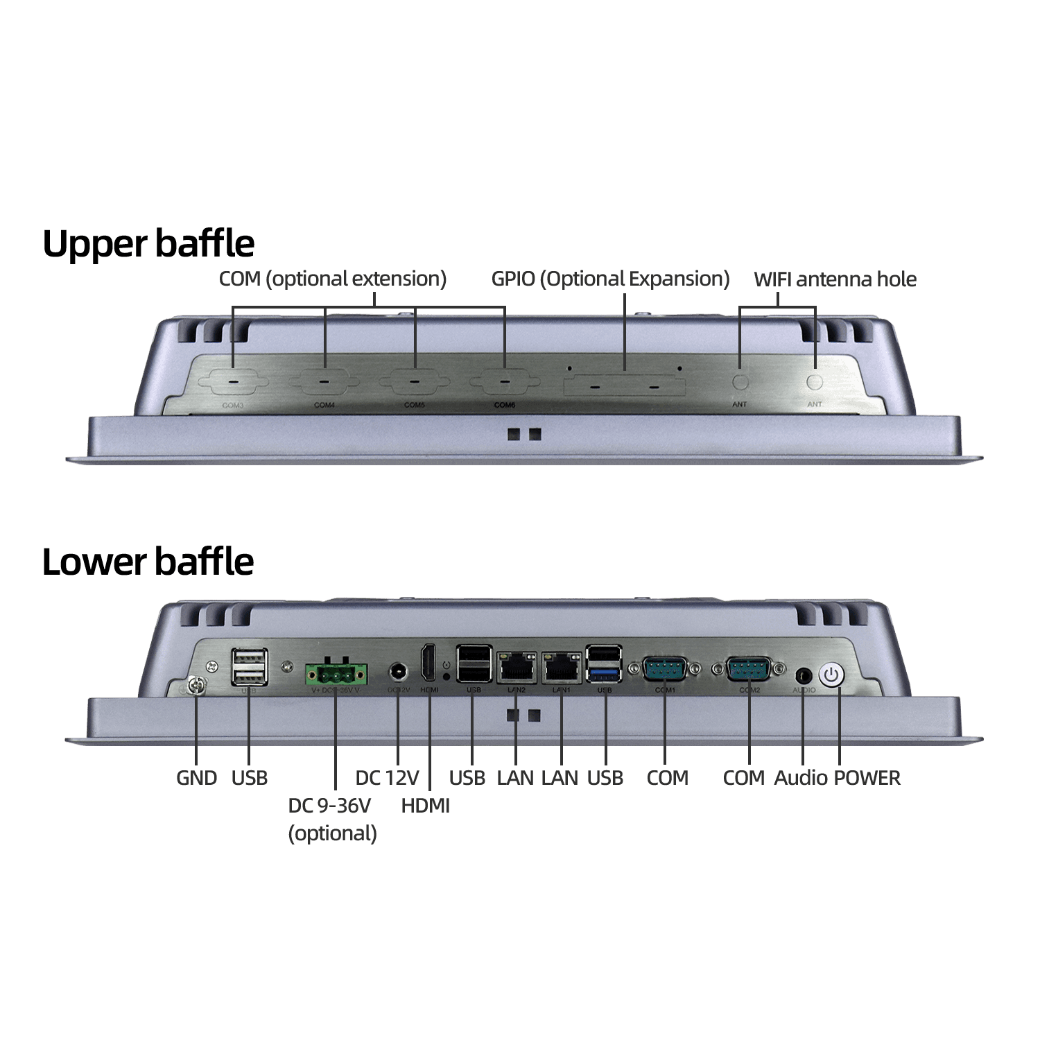 capacitive industrial panel PC