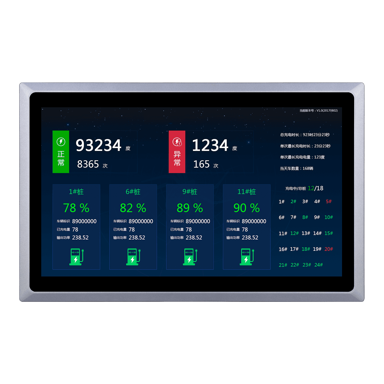 heavy industrial panel PC