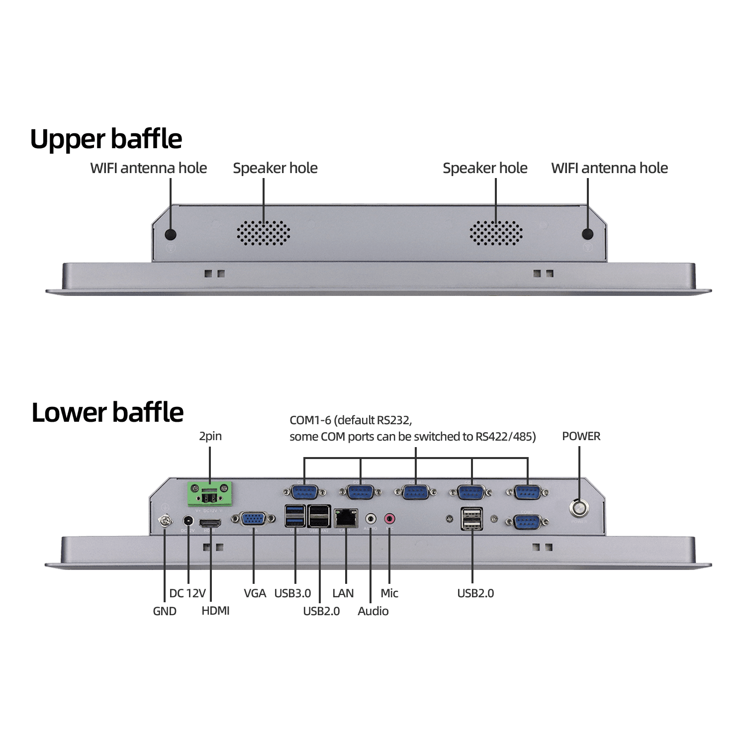 J6412 Capacitive Panel PC