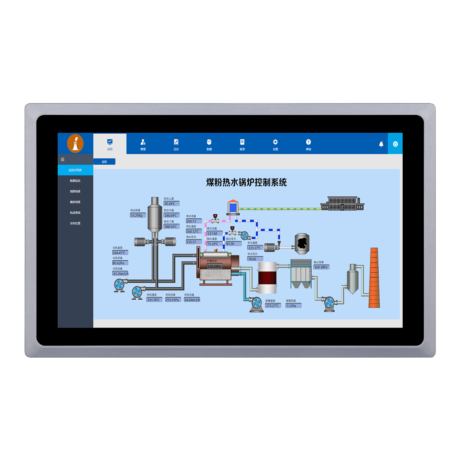 embedded capacitive industrial panel PC