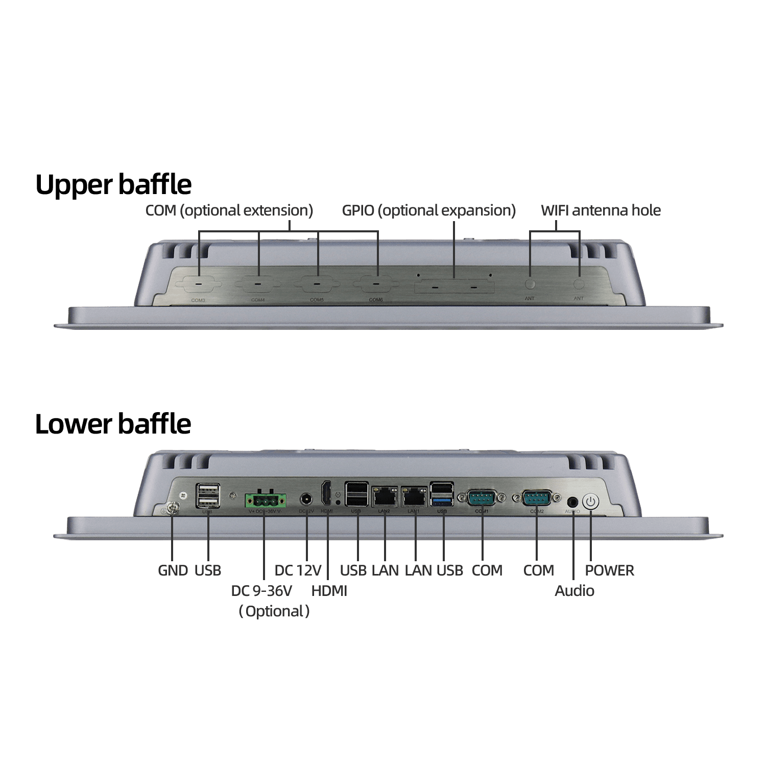 embedded capacitive industrial panel PC