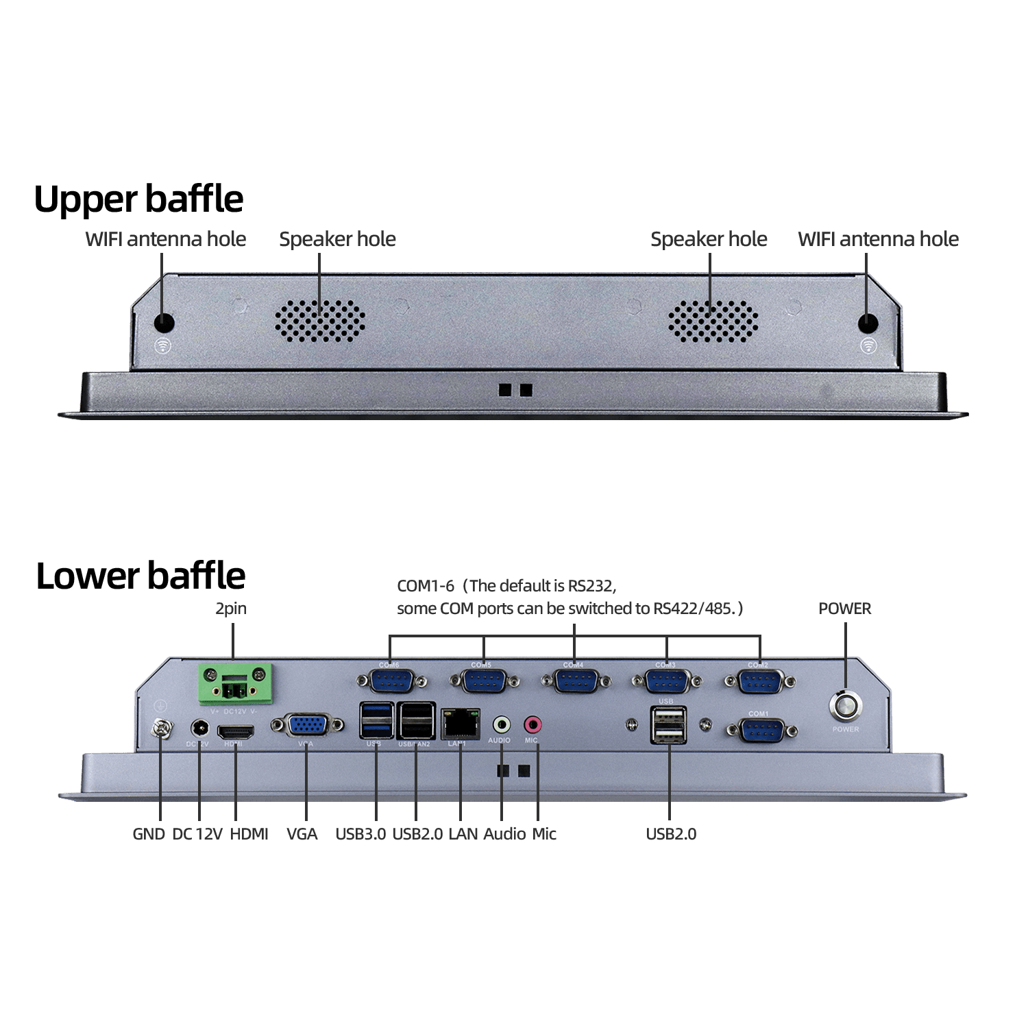 15 inch embedded industrial panel PC SCP-D150SR - Image 7