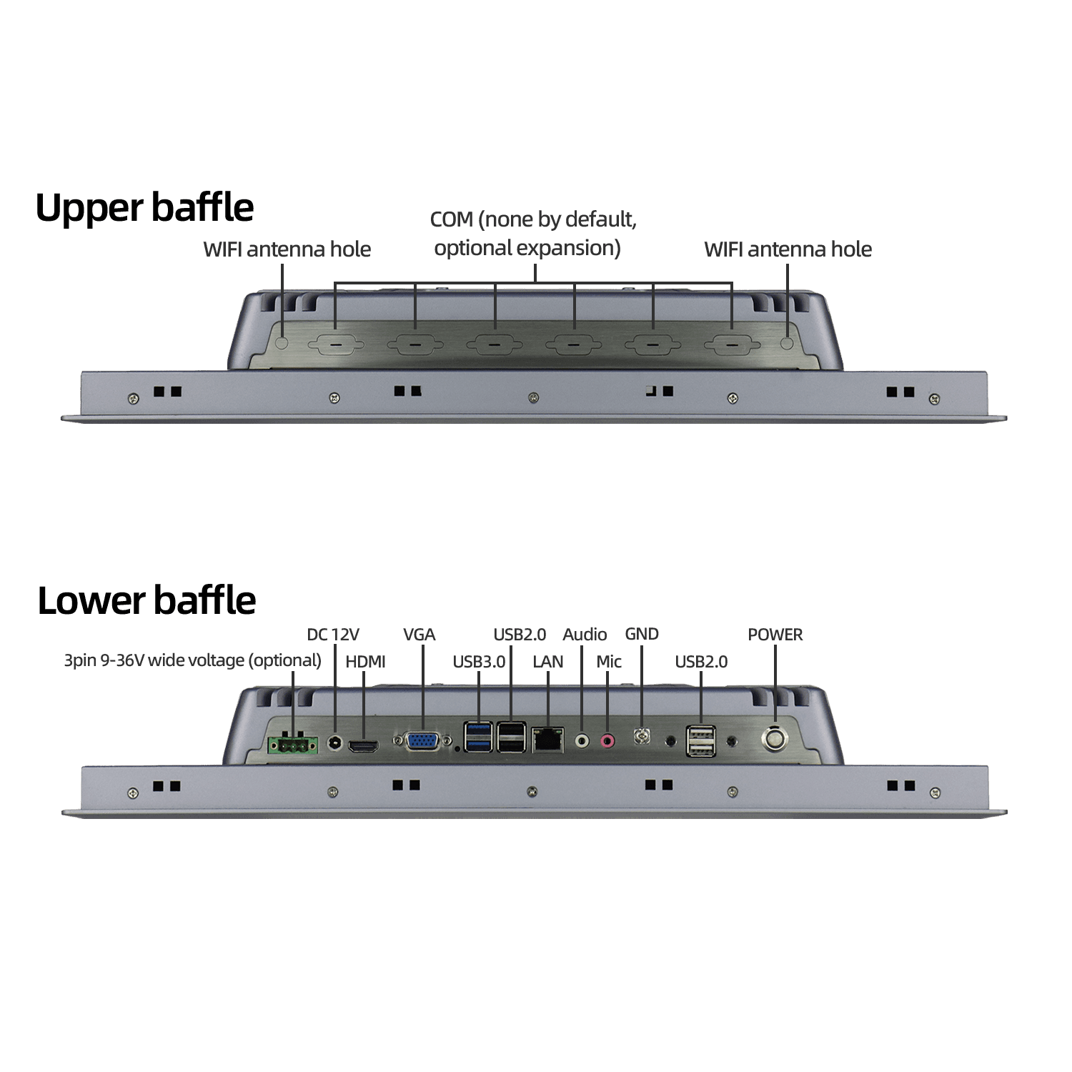 18.5 inch J6412 heavy industrial panel PC SCP-K185WR - Image 8
