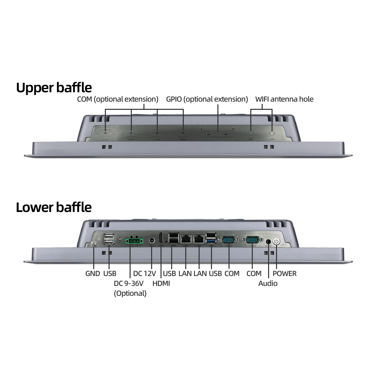 19 inch resistive i3 i5 i7 industrial panel PC K190SZ - Image 8